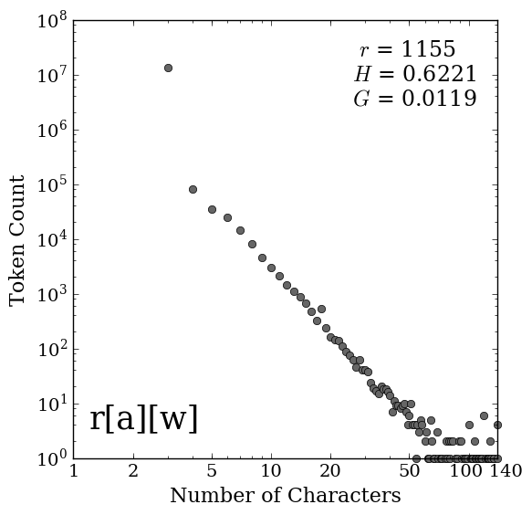 pdf version